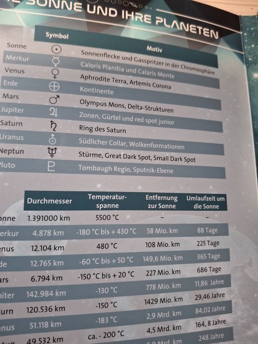 10 золотих монет 999 проби