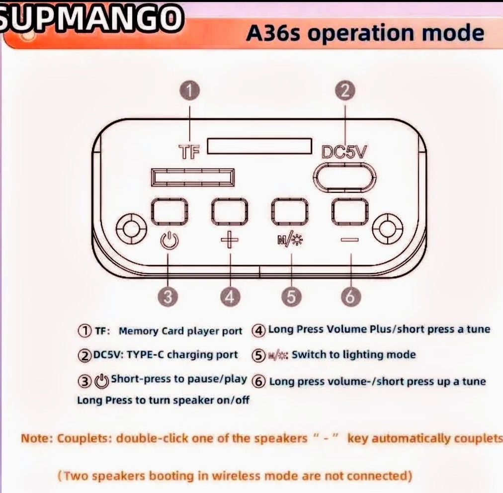 Bluetooth Surmango A36 ver. 5.3