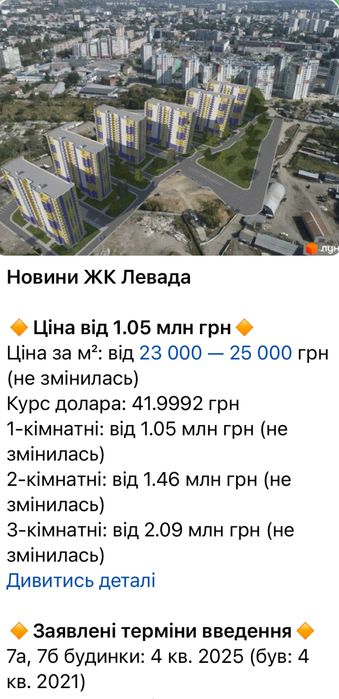 Без комиссии. ЖК Левада 2. Продам двухкомнатную квартиру 56м2