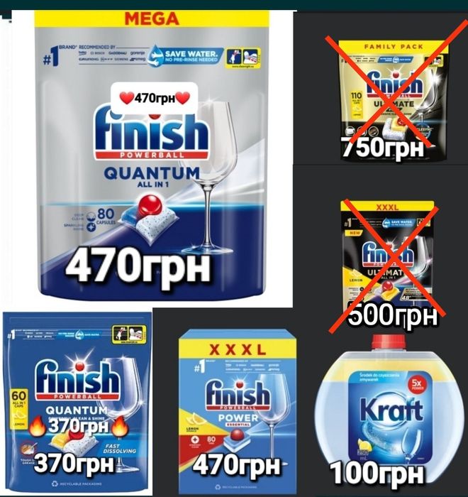 Фініш Finish для посудомийки