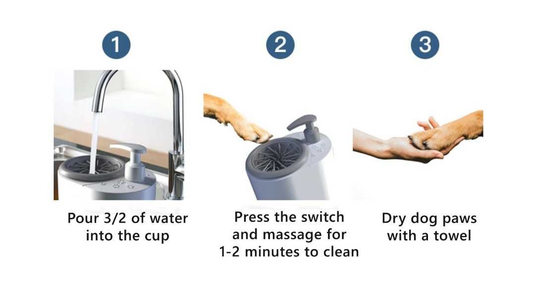 Pet Foot Cleaner. Automatyczny.