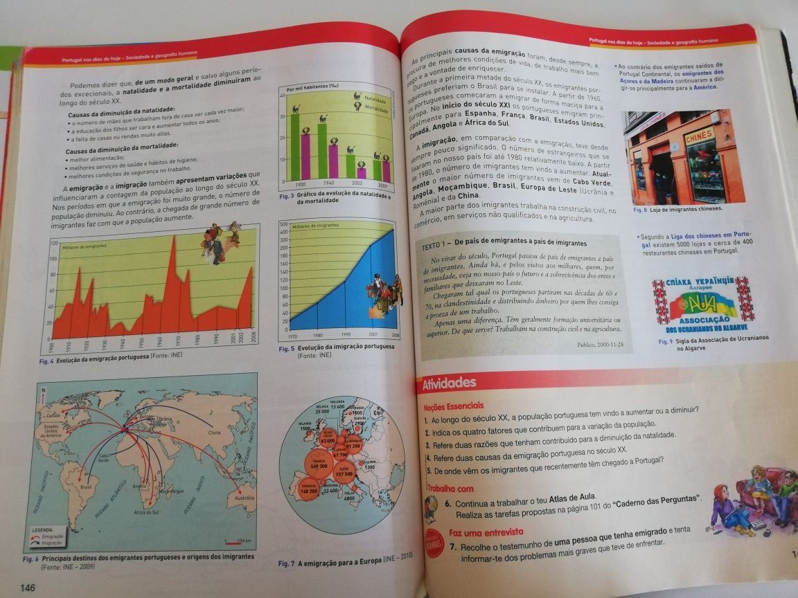 Manual e caderno de atividades  história e geografia de Portugal 6ano