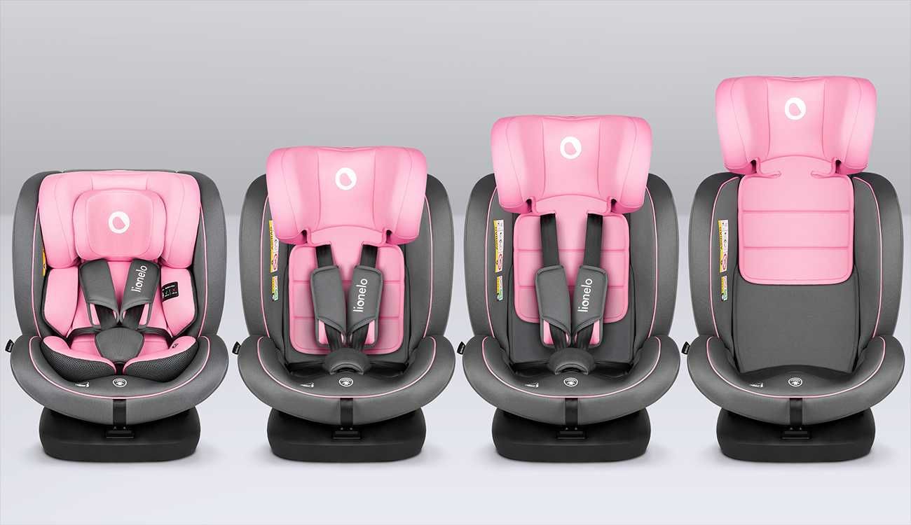 Fotelik Samochodowy Lionelo Bastiaan i-Size Pink Baby 0-36kg Isofix