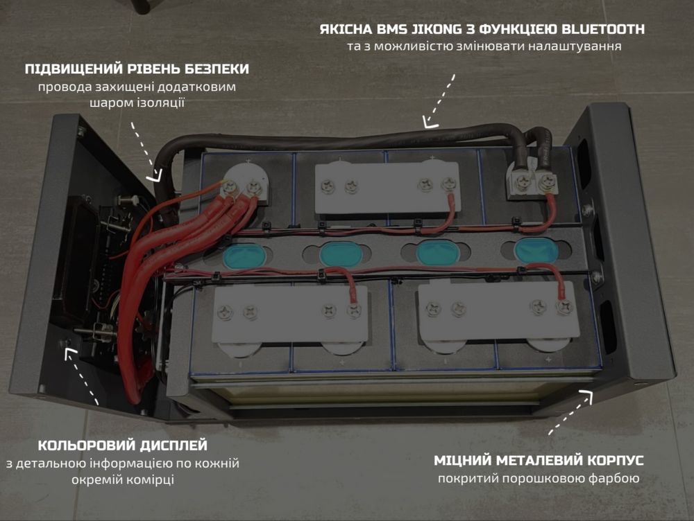 Збірка Lifepo4 акумулятор, аналог BLUETTI, EcoFlow. Зарядна станція