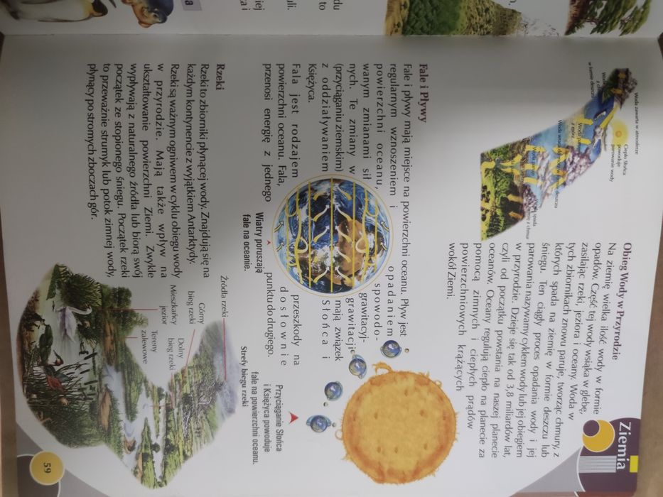 Encyklopedia dla dzieci