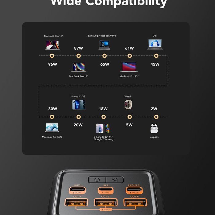 VEGER powerbank 56000 mAh PD QC3.0 5A 130W Tank Boost (W5001C) czarny