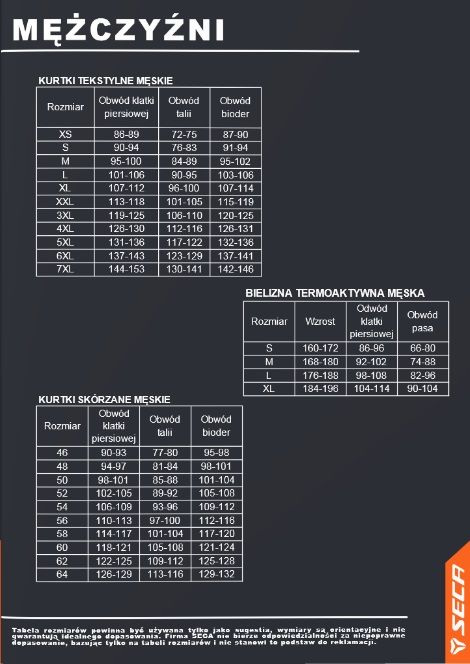 Bielizna termoaktywna Motocyklowa Spodnie SECA S-COOL rozm. S-XL