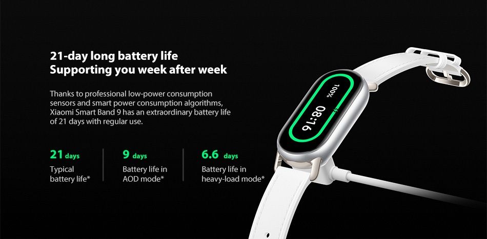 Xiaomi Smart Band 9