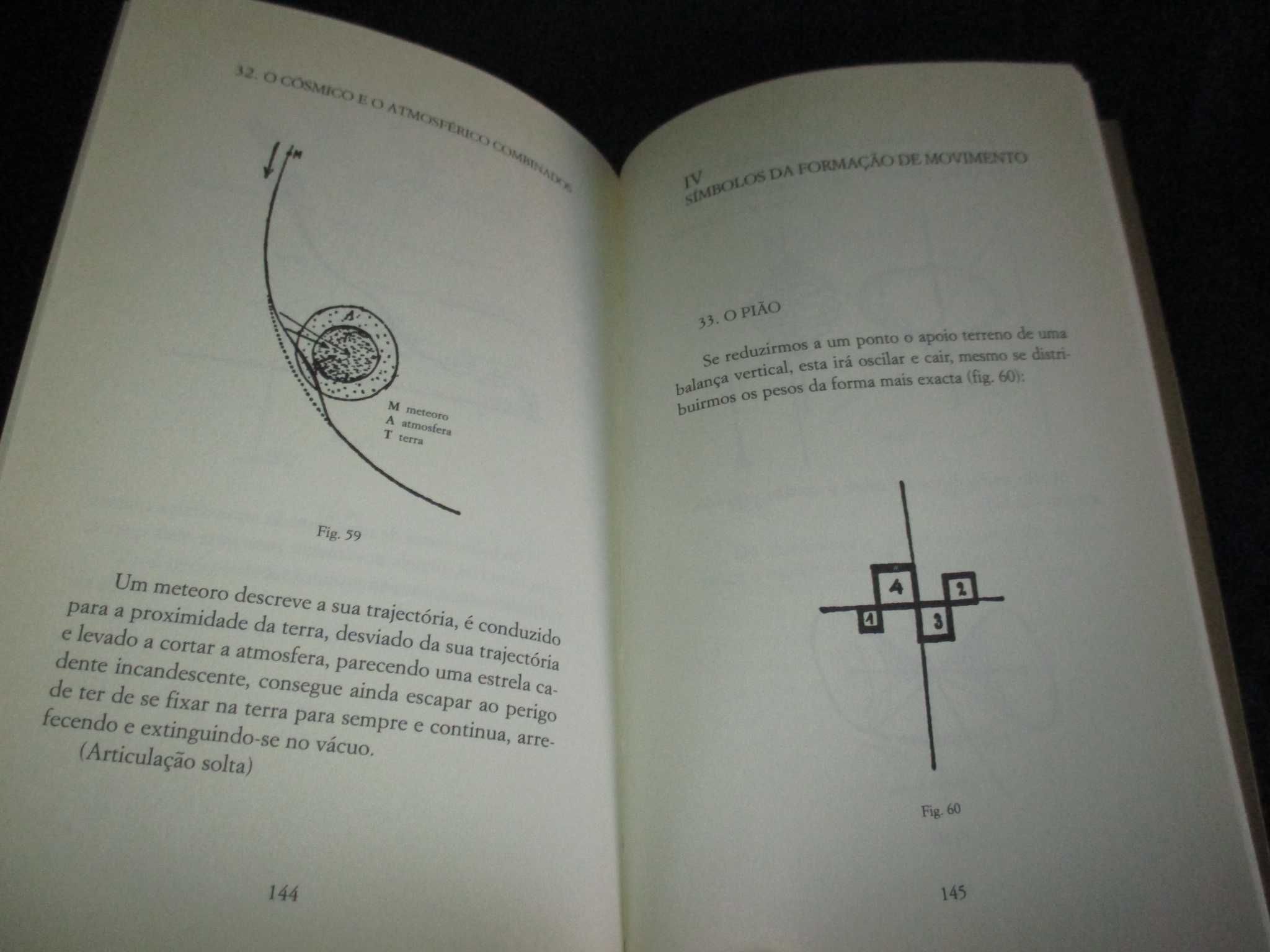 Livro Escritos sobre Arte Paul Klee