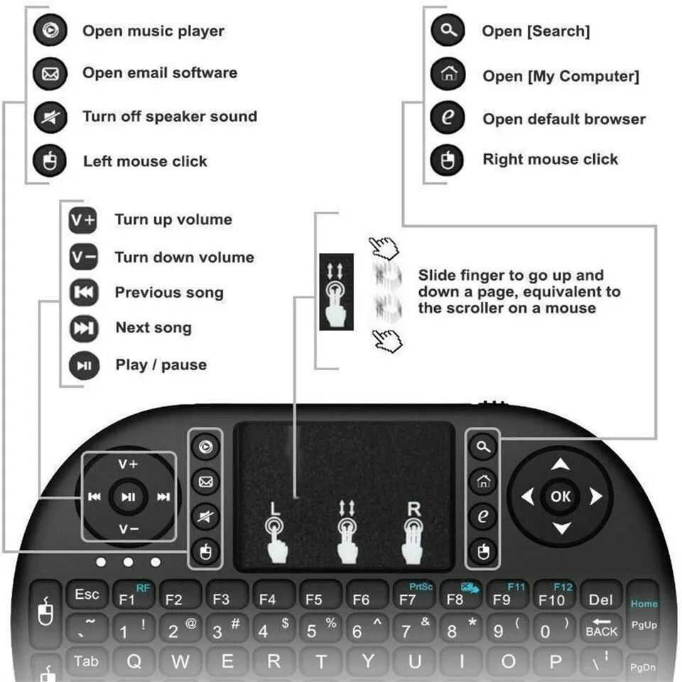 NOWA mini klawiatura bluetooth 2.4GHz touchpad Android i Smart TV okaz