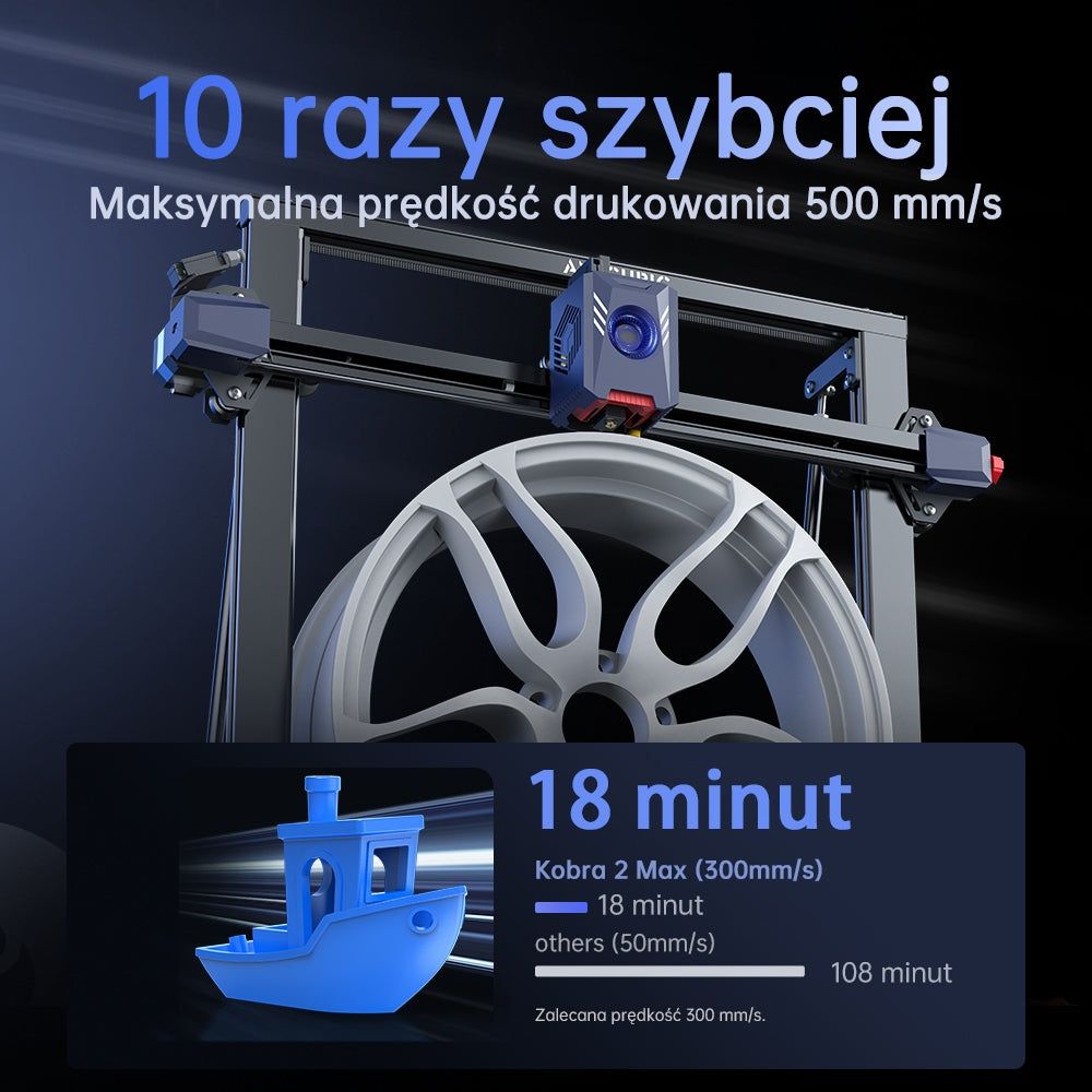 Duża drukarka 3D - Kobra 2 MAX - duże wydruki