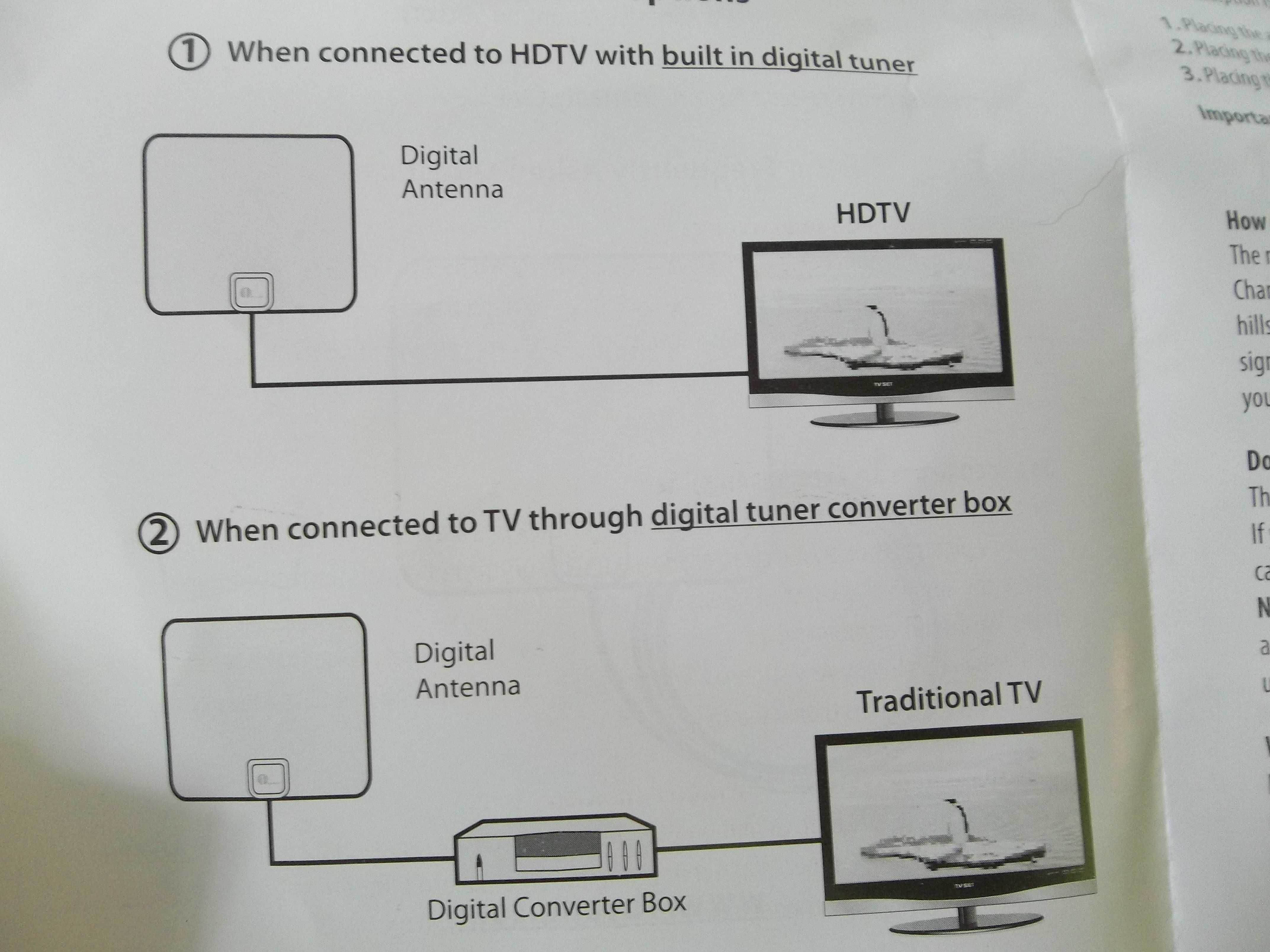 антенна HDTV t2 толщиной 0,7 мм с отличными характеристиками