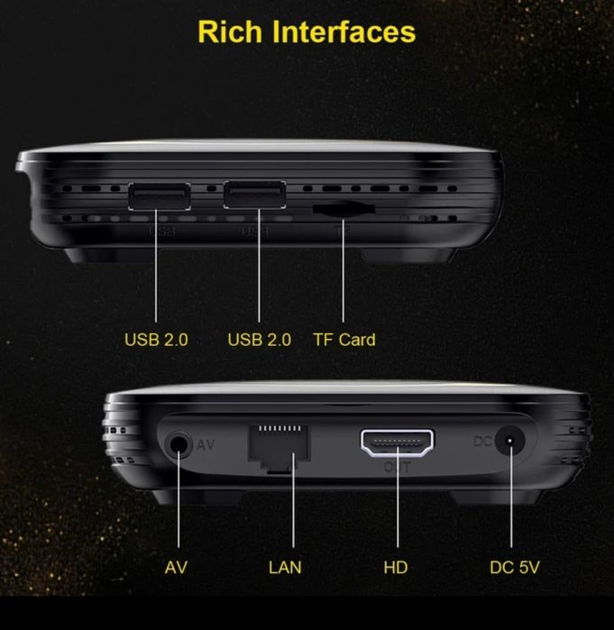 Box Android Transpeed 8K (H618) + 4 GB RAM + 32 GB ROM + Android TV