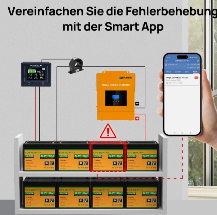ECO Worthy 12V 100Ah Smart LiFePo4 Akumulator ECO Worthy Bluetooth