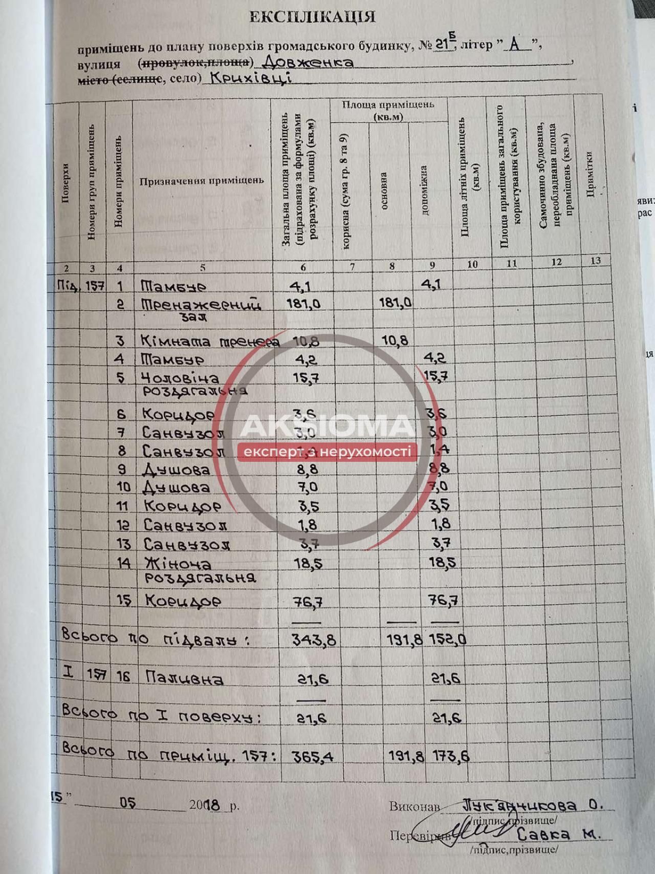 Продаж нежитлового приміщення.--і