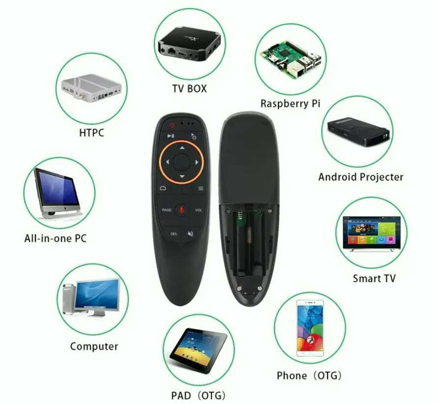 Голосовий пульт G10/ Q5 Plus Air mouse USB 2.4G (гіроскоп + мікрофон)