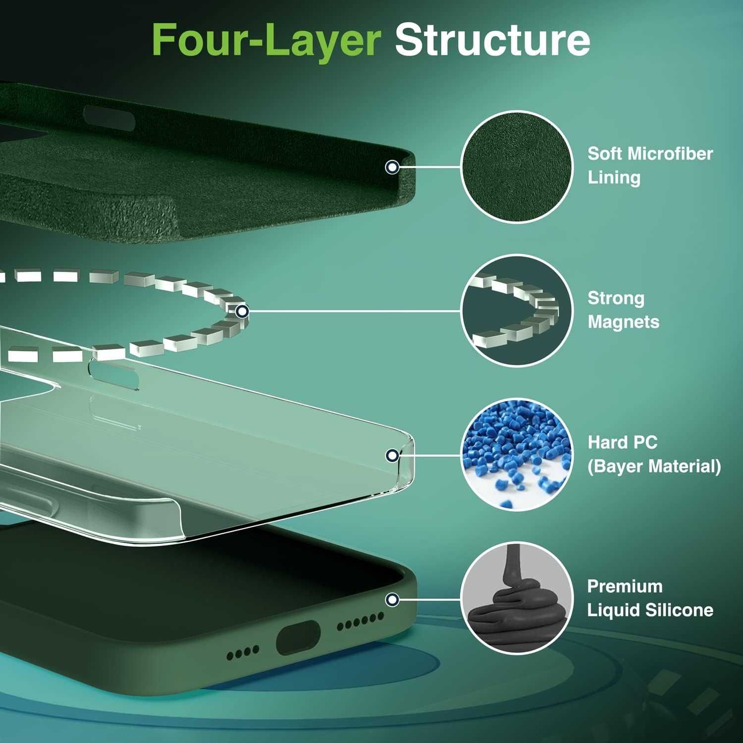 Etui z płynnego silikonu Supdeal do iPhone'a 13 Pro 6,1" Mag-safe