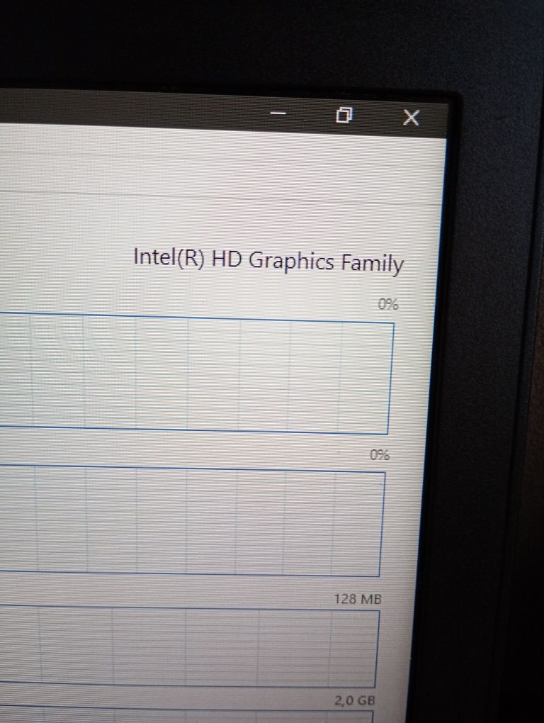 Laptop  Thinkpad X240