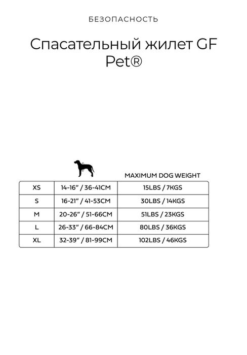 Спасательный жилет для собак пр-во Gf.Pet Canada