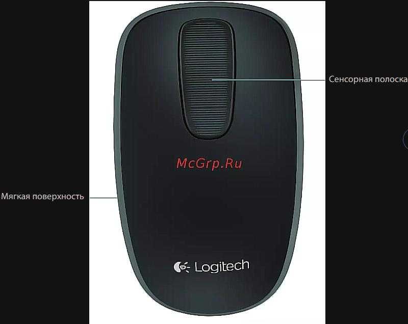 Мышь Logitech + unifying receiver