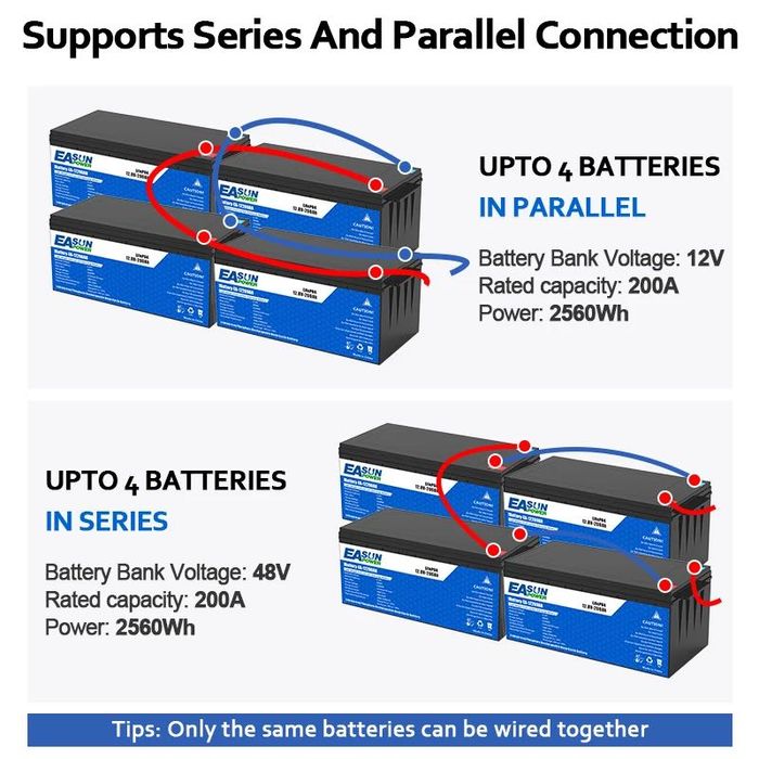 LiFePO4 EASUN BMS Акумулятор 12 V 100Ah 1280 Wh В НАЯВНОСТІ !
