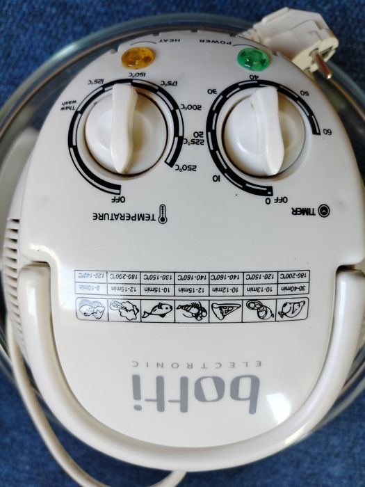 Opiekacz halogenowy - kombiwar Botti