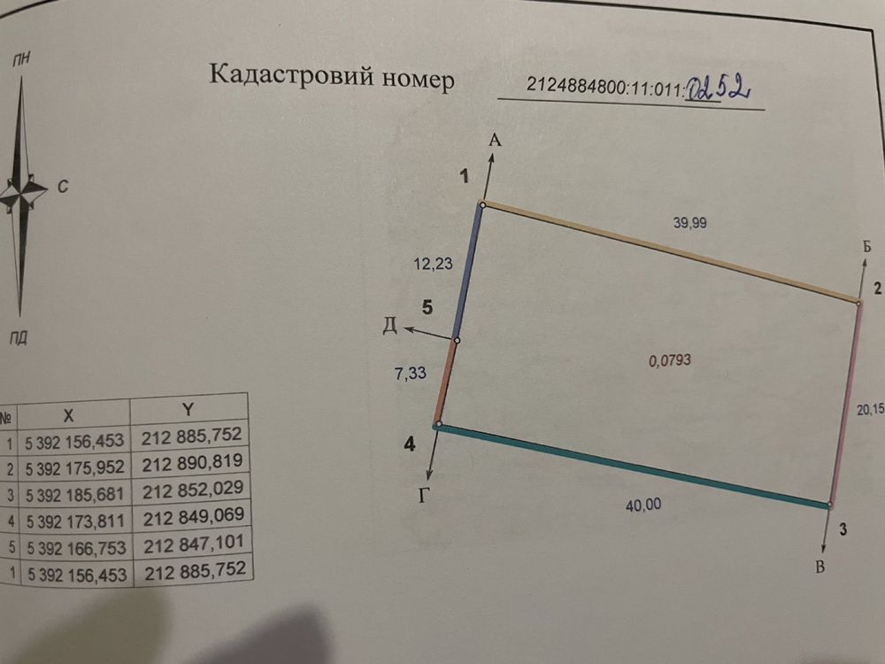 Продам ділянку під забудову р-нДжерельноі вул Березова