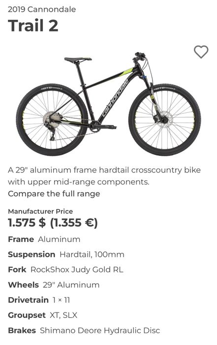 Велосипед 29" Cannondale Trail 2 2019