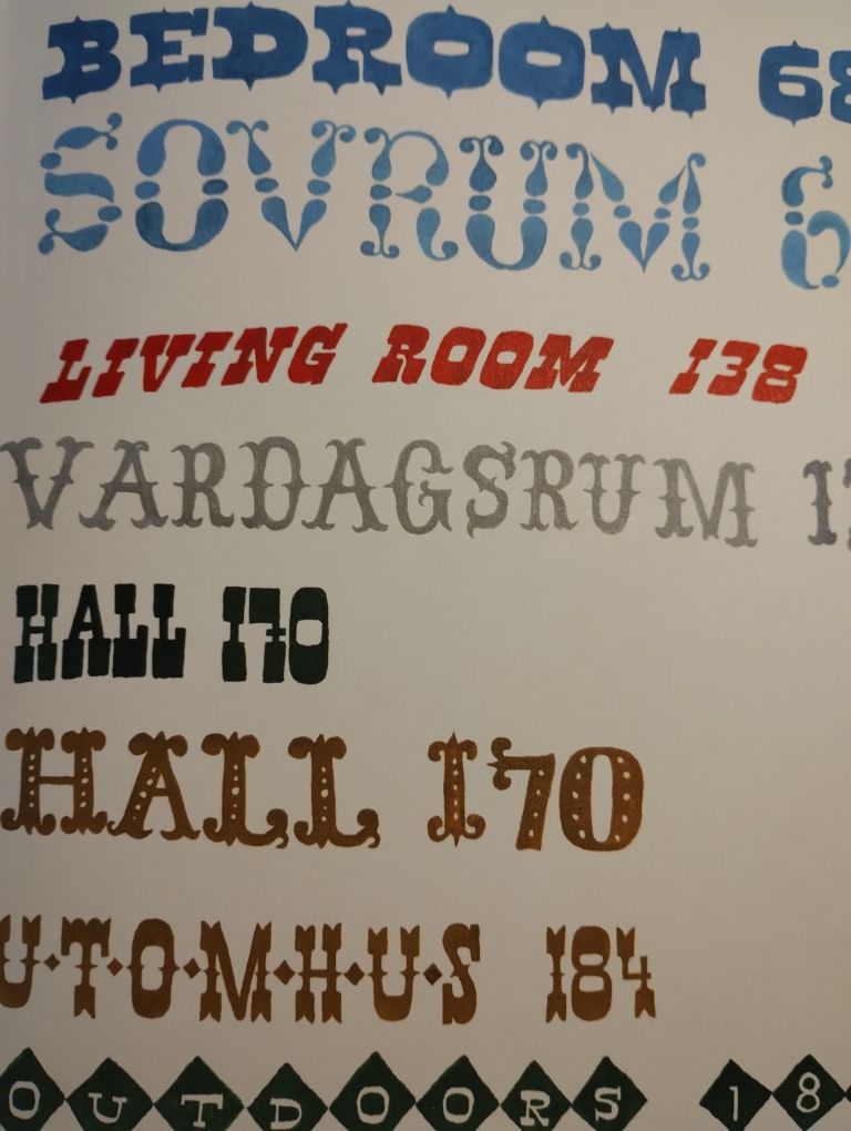 Details at home projektowanie wnętrz urządzanie domu Szwecja