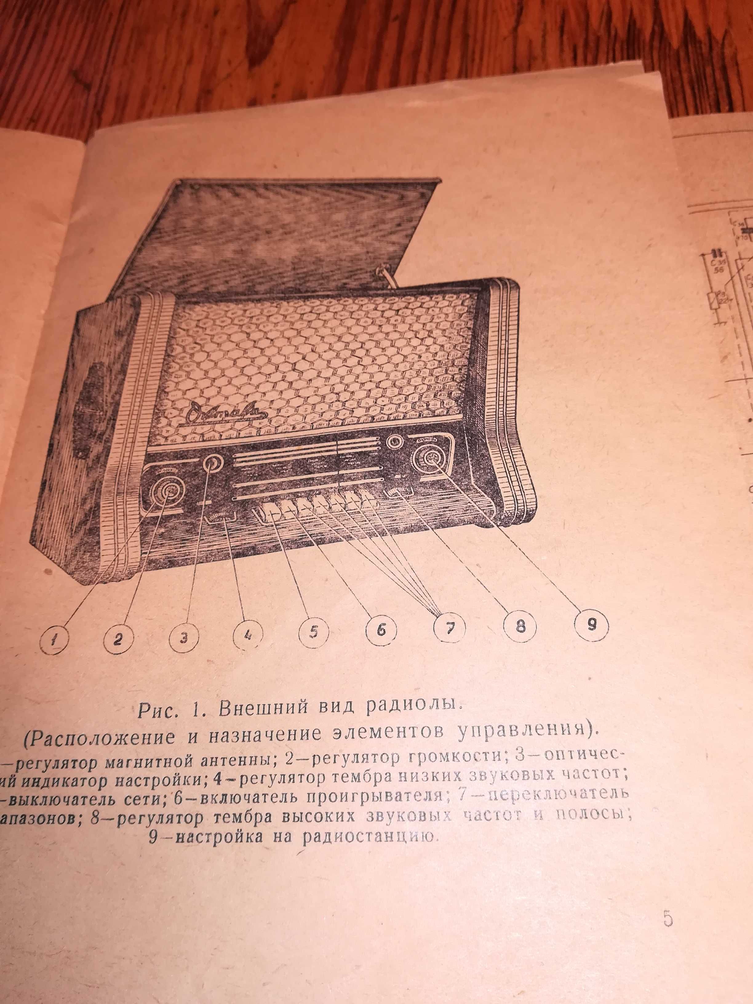 Инструкция с ламповой радиолы Октава 1958 г со схемой в оригинале.