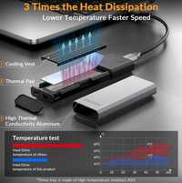 iDsonix M.2 NVMe i amp SATA Adapter obudowy dysku SSD USB 3.2