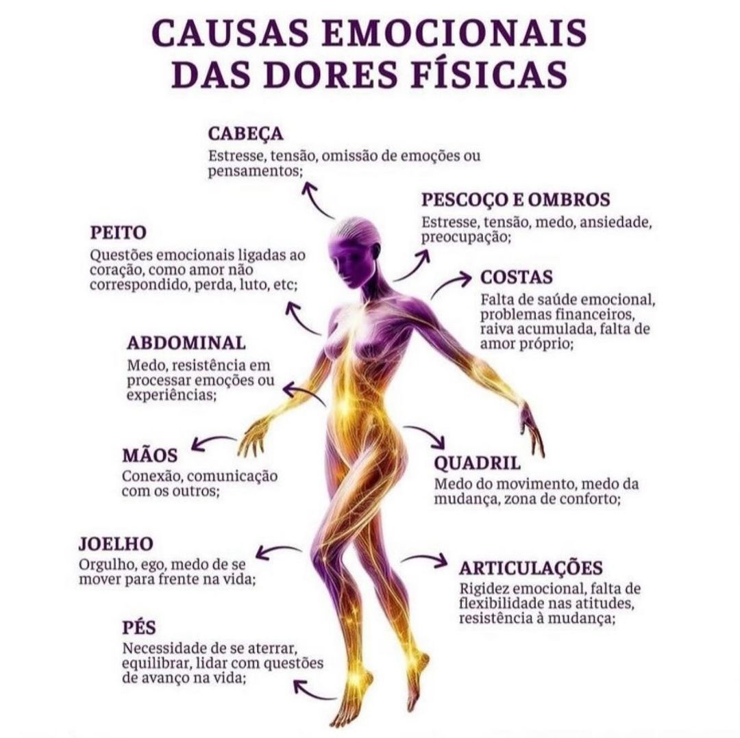 Massagem personalizada