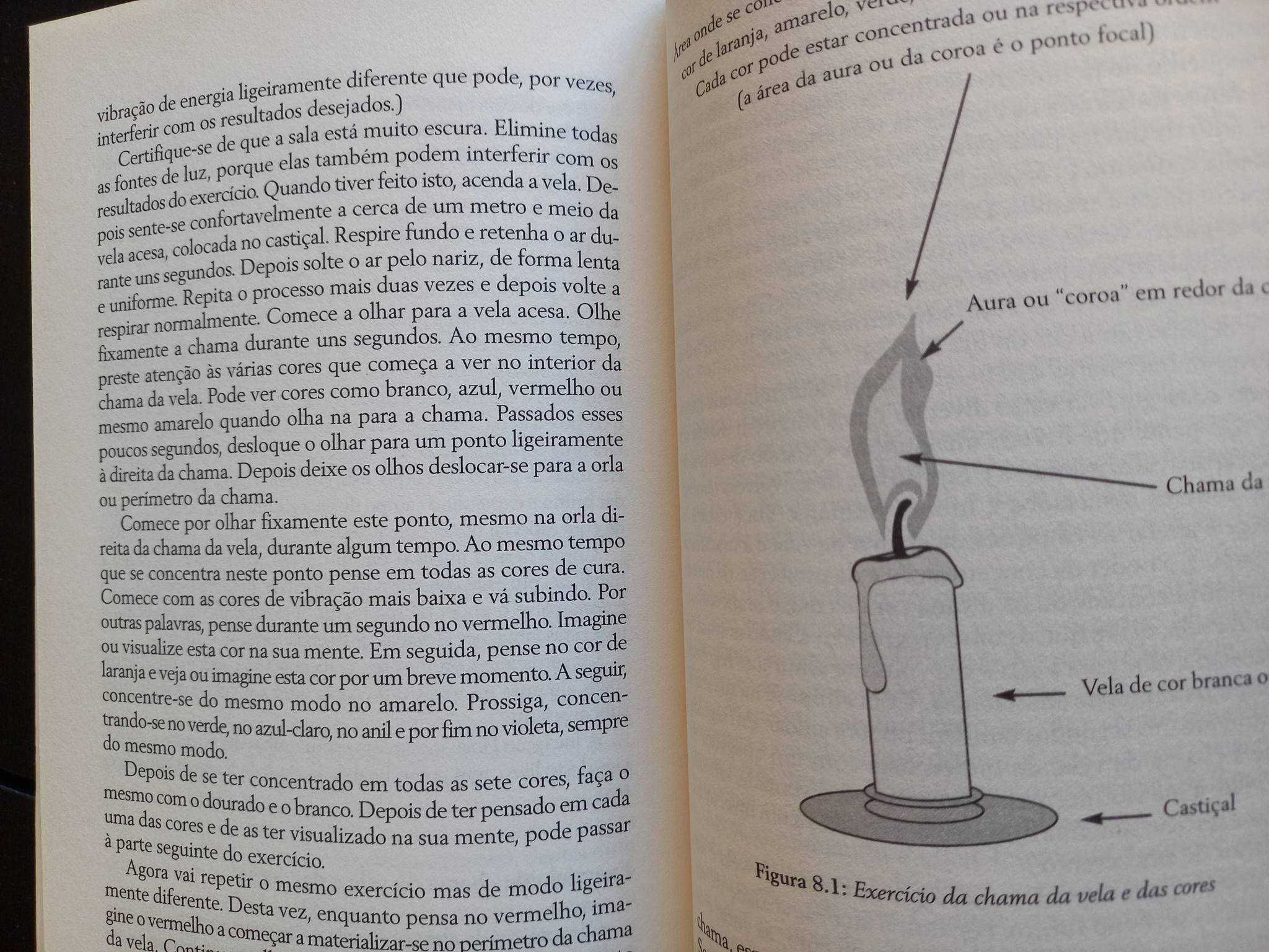 “Técnicas Antigas de Cura” de Douglas De Long
