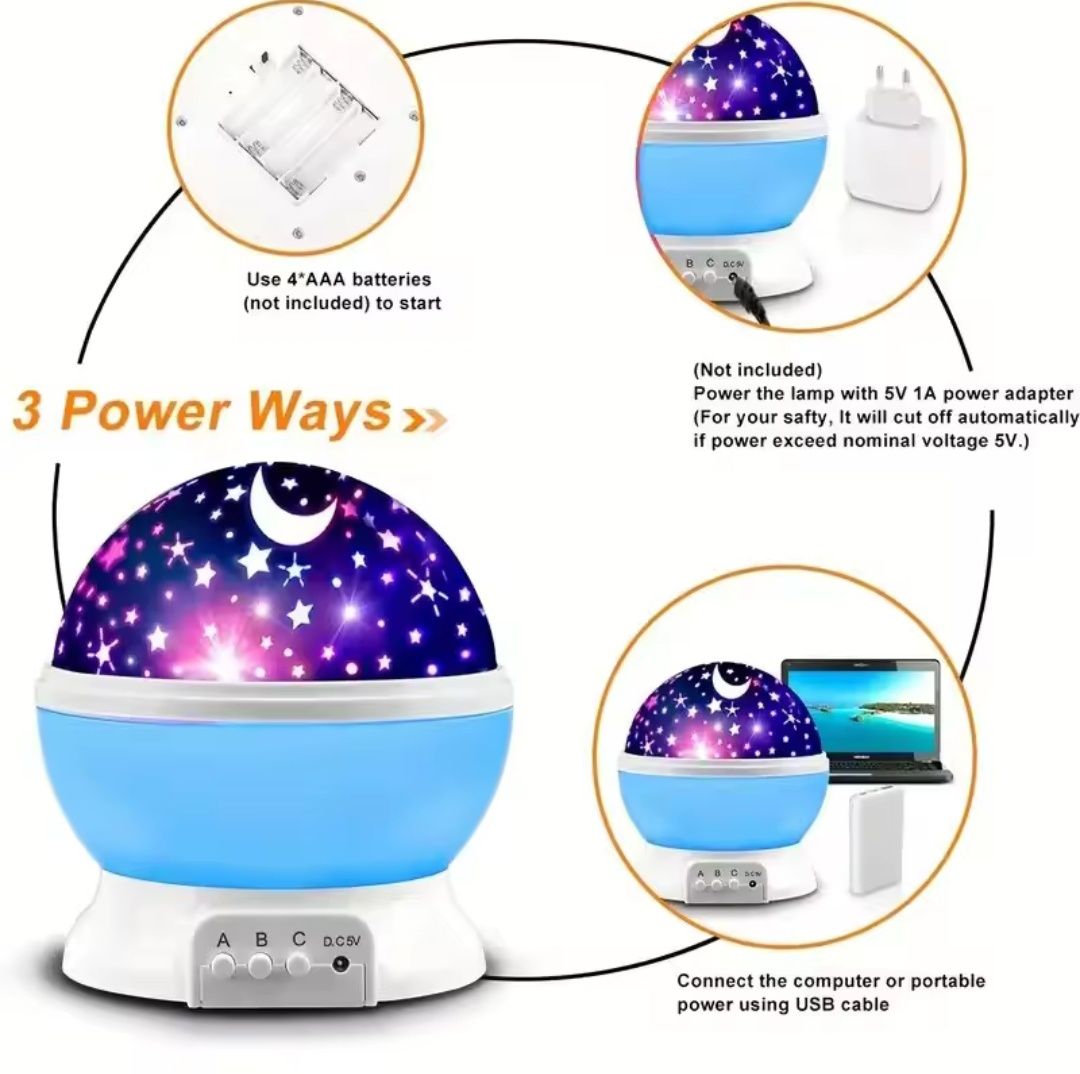 Mini projector de luz planetária no tecto e quarto de crianças *NOVO*