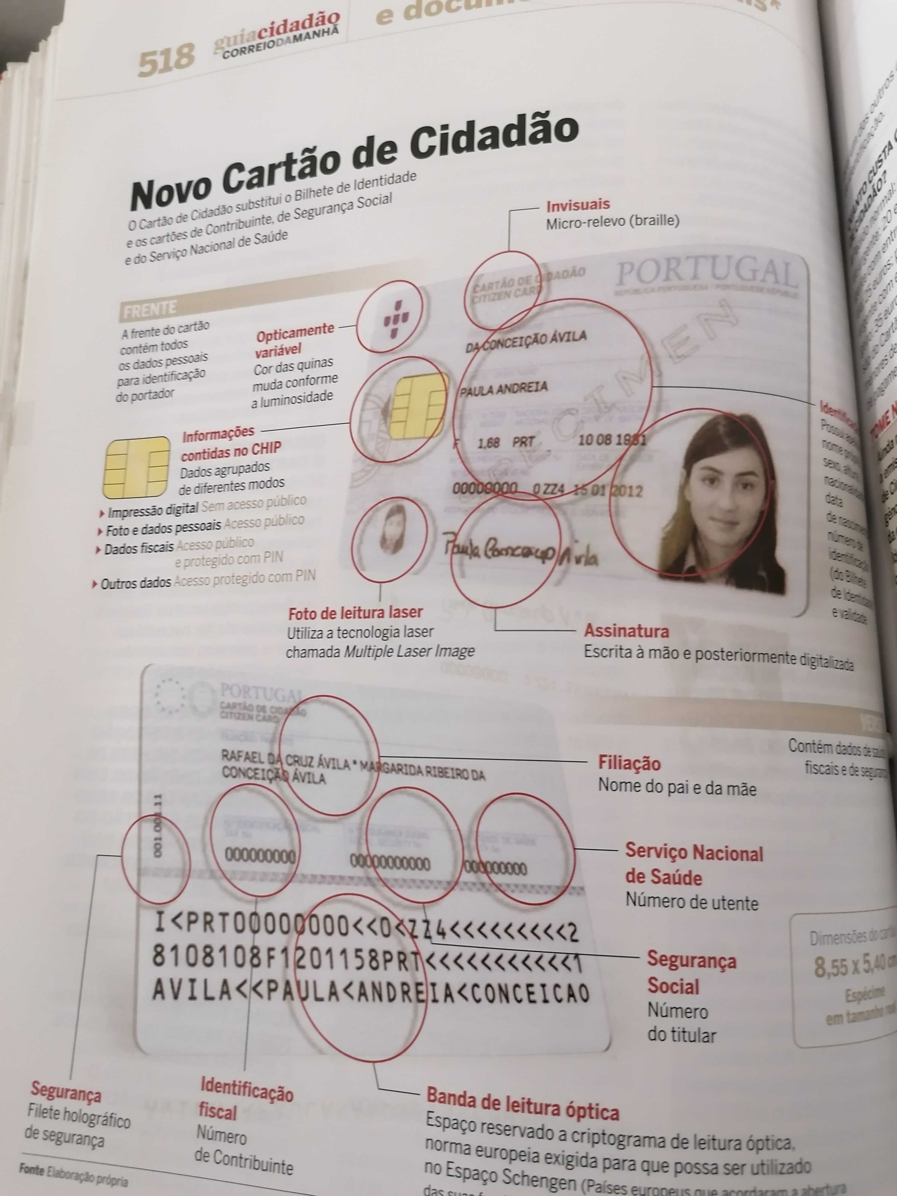 Guia do cidadão, CM, fascículos, tudo por 5€