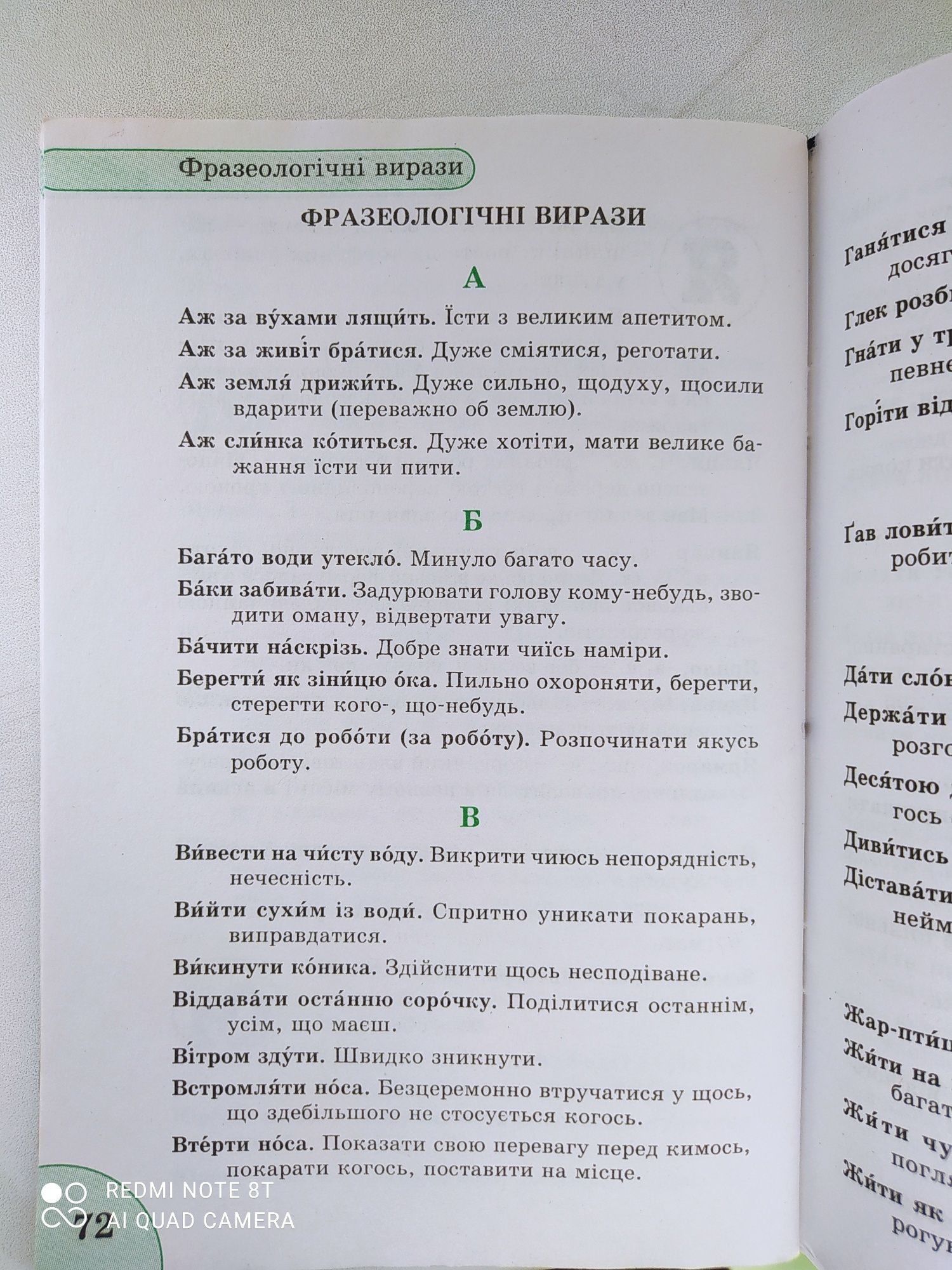 Тлумачний словничок + фразеологічні вирази 1-4 класи