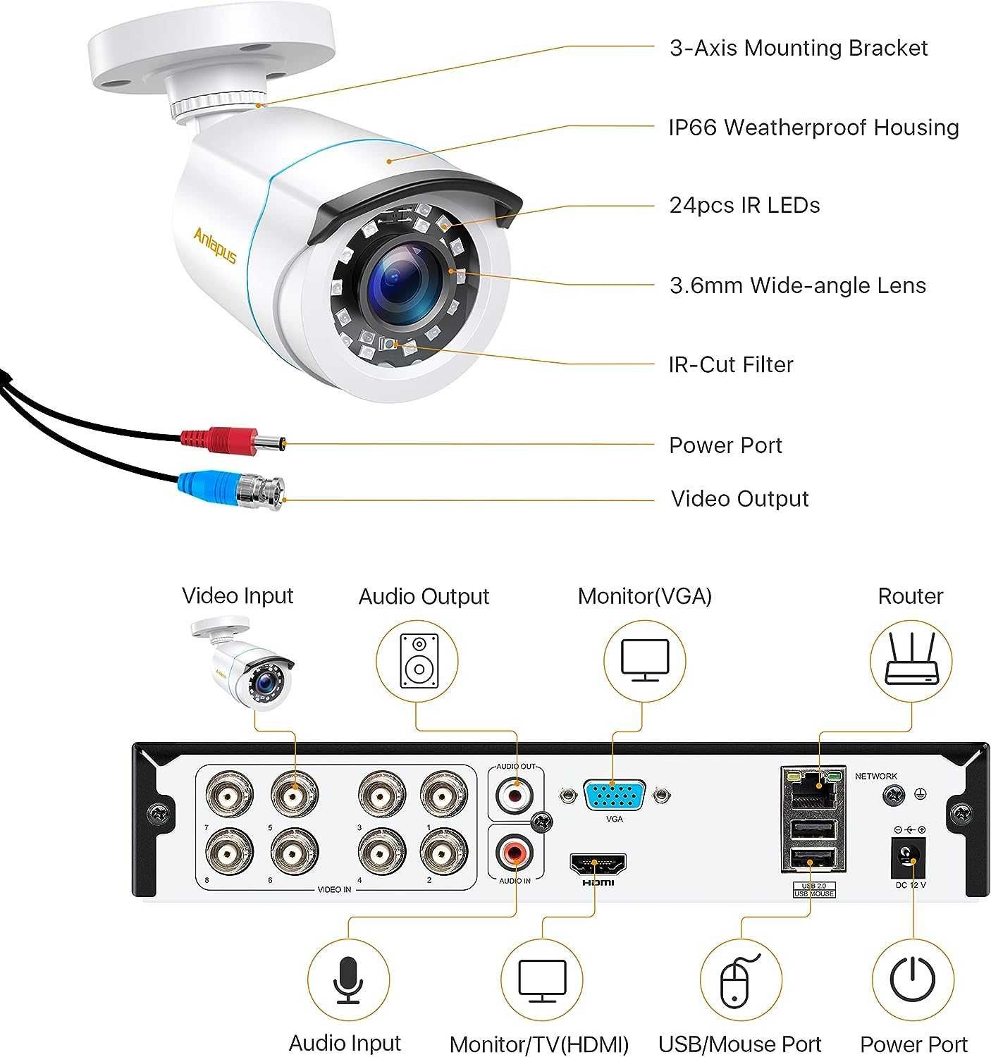 Sistema de videovigilância com 4 camaras, novo