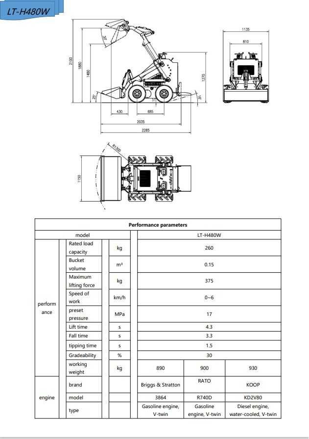Miniładowarka wielofunkcyjna SKID /Bobcat