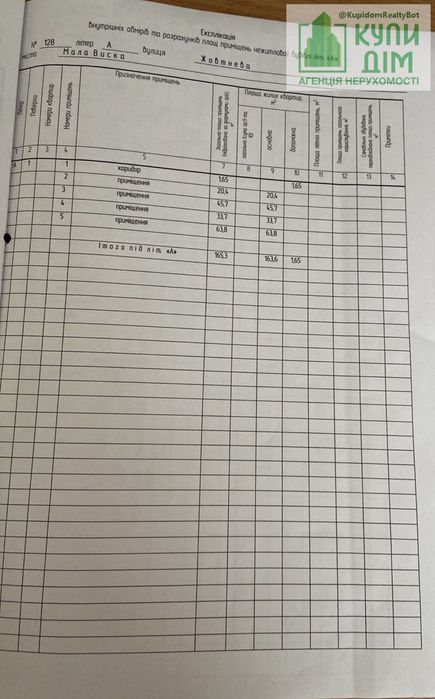 Приміщення червона лінія