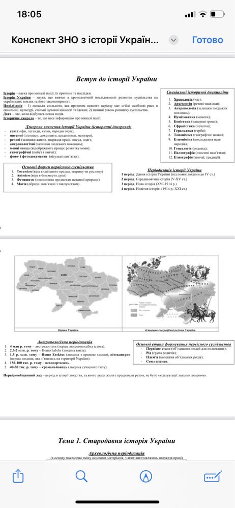 конспект з історіїУкраїни зно