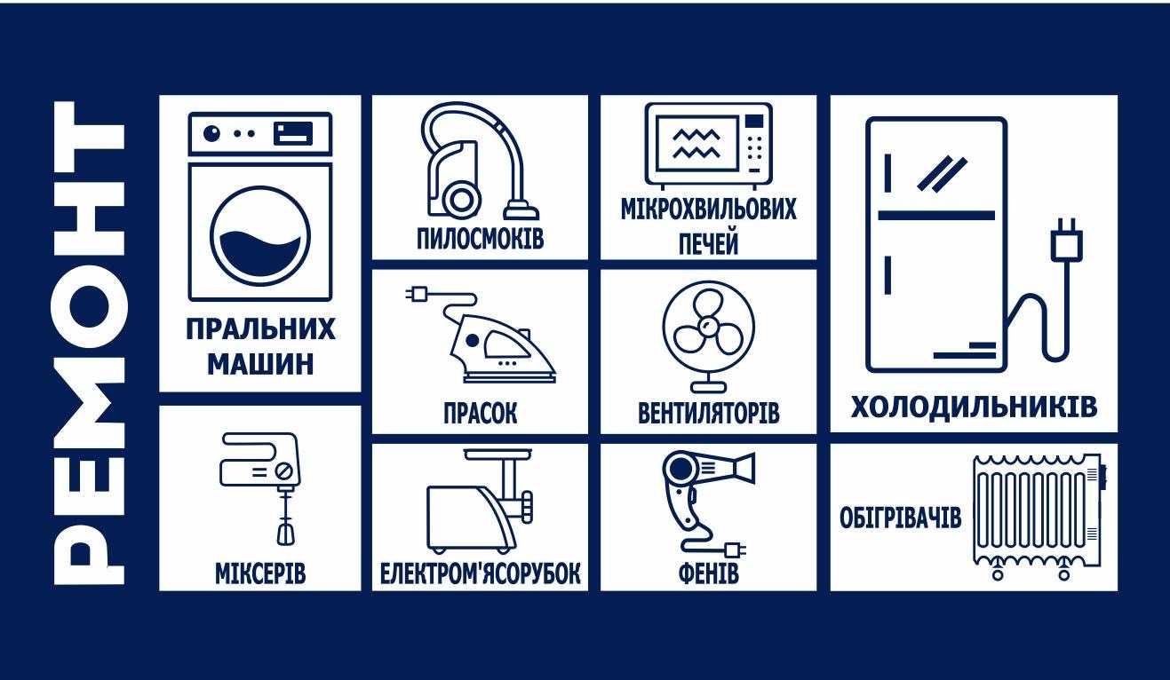Ремонт Холодильної техніки. Вітрин. Холодильних камер. Холодильників