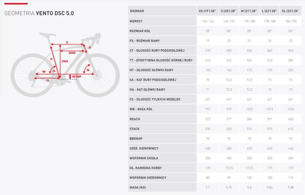 Szosa Kross Vento DSC 5.0 rower szosowy rama M Shimano 105