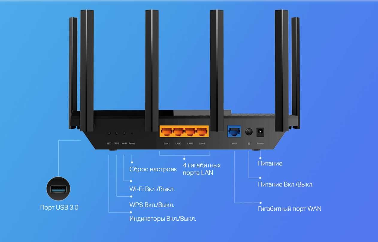 Новый Mesh WiFi 6 Гигабитный 5 ГГц Роутер Tp-Link Archer AX73 AX5400