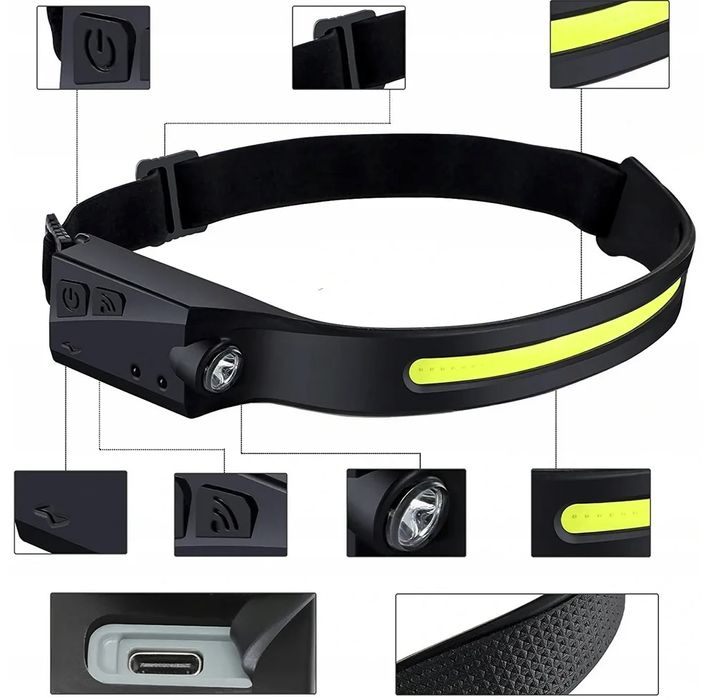 Latarka Czołowa Led Czujnik Ruchu 41 Led