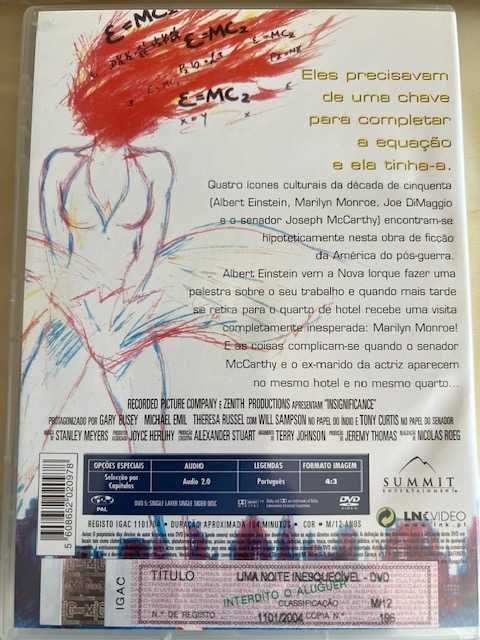 Uma Noite Inesquecível aka Insignificance de  Nicolas Roeg