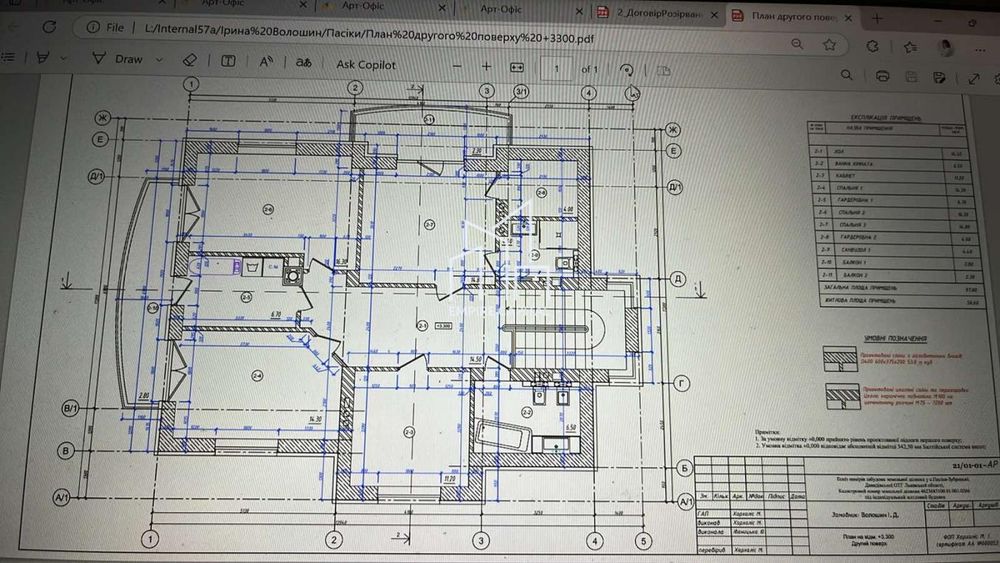 8.63 сот під житлову забудову | вул. Мазепи