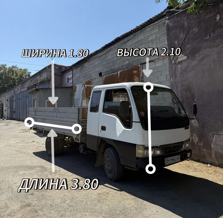 вывоз мусора одесса доставки по городу и за город