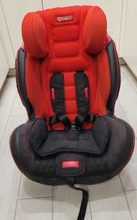 Coletto Sportivo Fotelik samochodowy ISOFIX 9-36