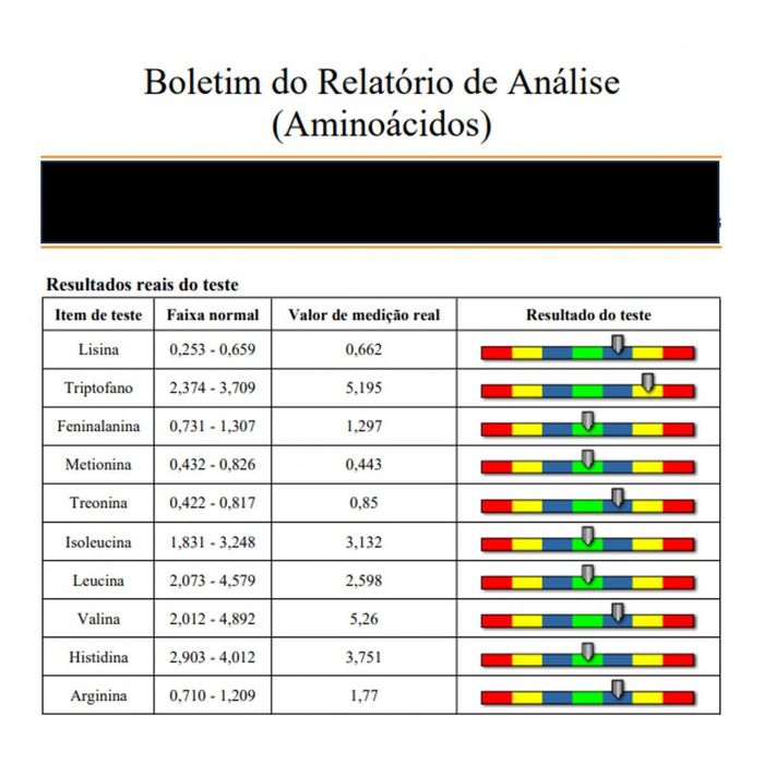 Analisador Quântico MINI NATURALEZA® Tech
