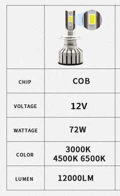 Lampadas led H7 9005 HB3 9006 HB4 H1 H11 H8 H9 d1s d2s d3s